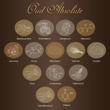 Mine. Perfumery | Opulence Scent Designer Kit - Extrait de Parfume