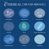 Mine. Perfumery | Mine Dot | Ethereal Silver Mirage - 30ml Extrait de Parfum