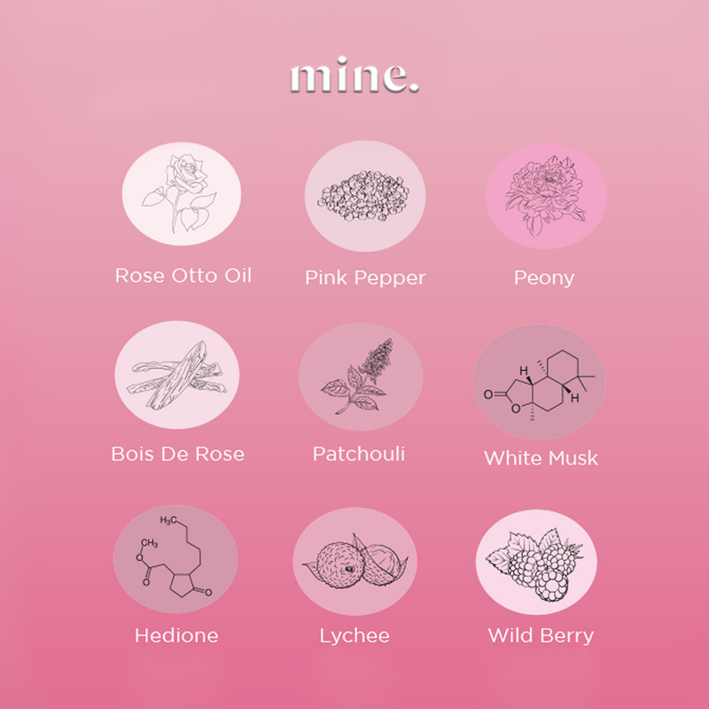 Mine. Perfumery | Peony Blossom - 100ml Home Diffuser