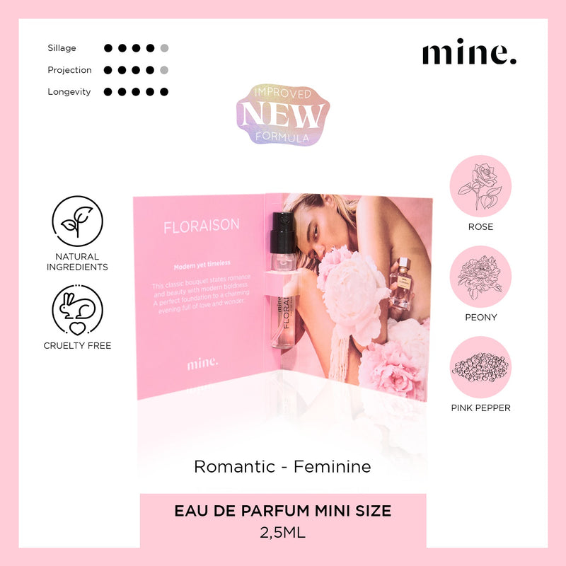 Mine. Perfumery | MINI SIZE - 2,5ml Eau De Parfum