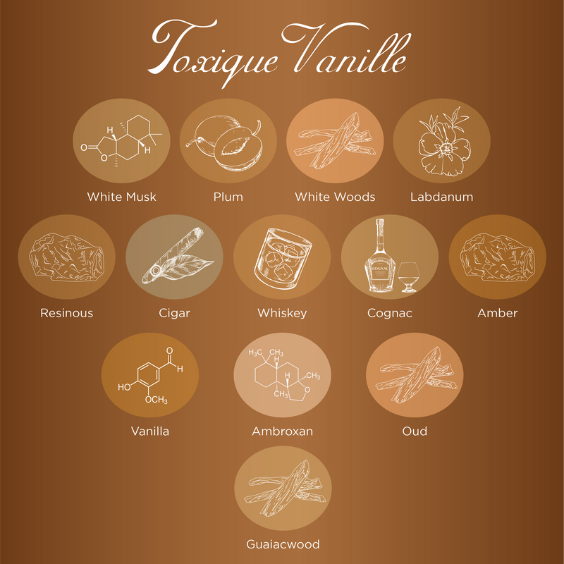 Mine. Perfumery | Opulence Double Extrait De Parfum | Fragrance Wand