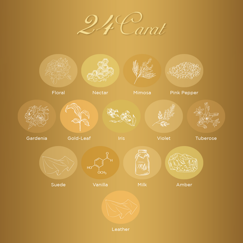 Mine. Perfumery | Opulence Double Extrait De Parfum | Fragrance Wand