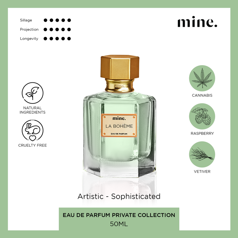 La Bohème perfume by – Mine Perfumery1